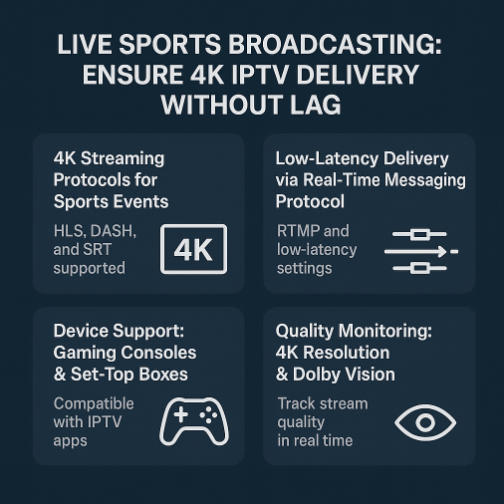 Live sports broadcasting: Ensure 4K IPTV delivery without lag