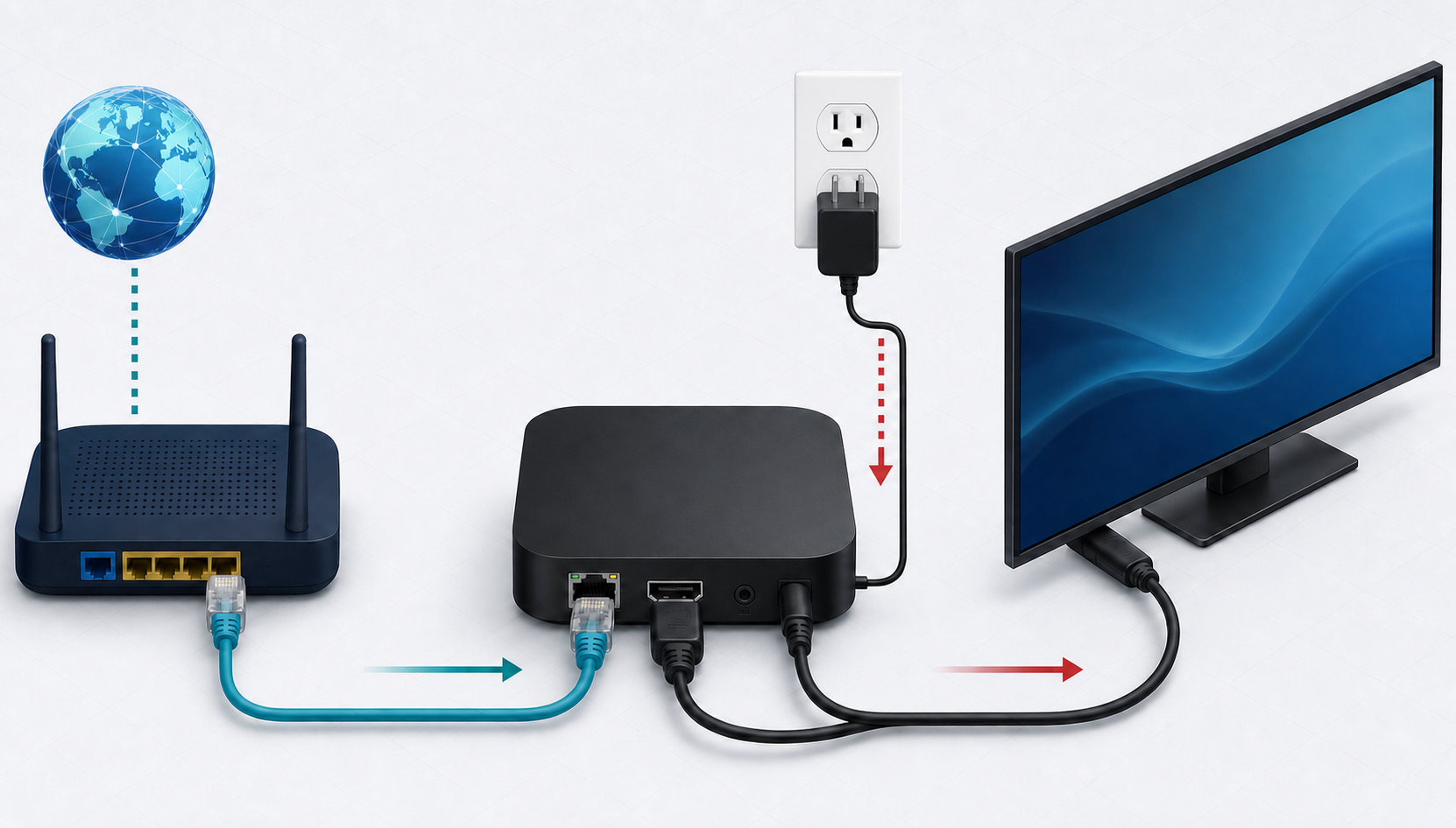 mag-box-cable-connections.png mag-box-cable-connections.png